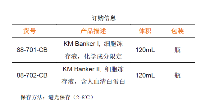 細(xì)胞冷凍保存液 細(xì)胞冷凍保存液