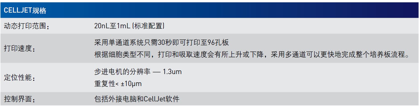 CellJet生物3D打印機(jī)